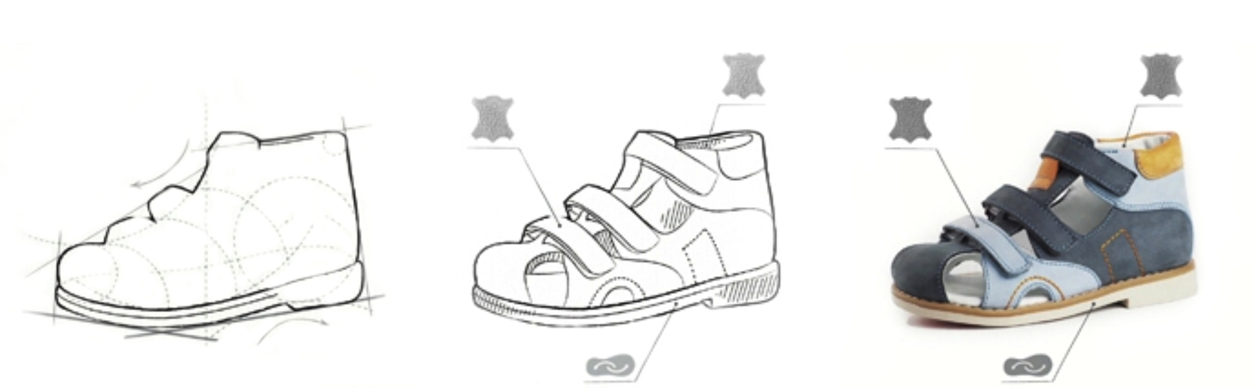 обувь ШагоВита